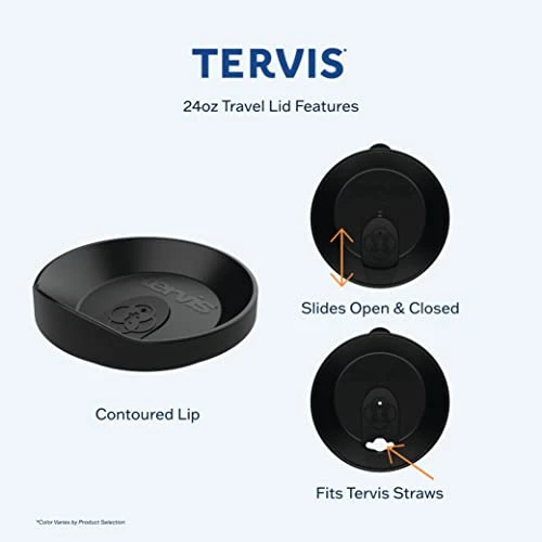 Tervis Plastic White Daisies Tumbler With Wrap And Yellow Lid 24oz, Clear 3 Tervis Plastic White Daisies Tumbler With Wrap And Yellow Lid 24oz, Clear - Image 3