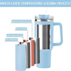 GENERIC Simply Modern 40 Oz Tumbler Insulated Water Bottle With Straw Flip Straw Tumbler Stainless Steel Vacuum Insulated Cup Cup With Handle For Women&Men Free Cleaning Tools Pink Purple -Kitchen Island Sale 413aYL6zl2L