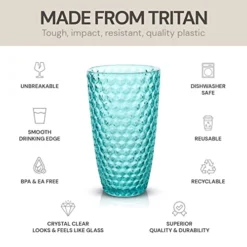 Shatterproof Tritan Plastic Tall Tumbler, Set Of 4, 19oz - Laguna Beach Drinking Glasses - Unbreakable Tritan Drinking Glasses For Parties - BPA Free - Blue -Kitchen Island Sale 41HRnc8GglL