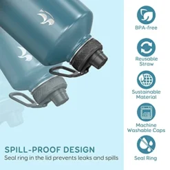 128 Oz Gallon Water Bottle Insulated With Straw&3 Lids, Water Jug Large Stainless Steel Metal Vacuum Wide Mouth For Sports, Gym Or Office, BPA-Free Keep Cold 48H Hot 24H, Samurai Cyan -Kitchen Island Sale 41Jjs19W3AL