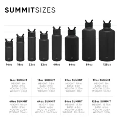 Water Bottle With Straw, Handle, And Chug Lid Vacuum Insulated Stainless Steel Metal Thermos Bottles | Half Gallon Leak Proof BPA-Free Sports Flask | Summit Collection | 64oz, Stainless -Kitchen Island Sale 41K3O6LdvzL 1