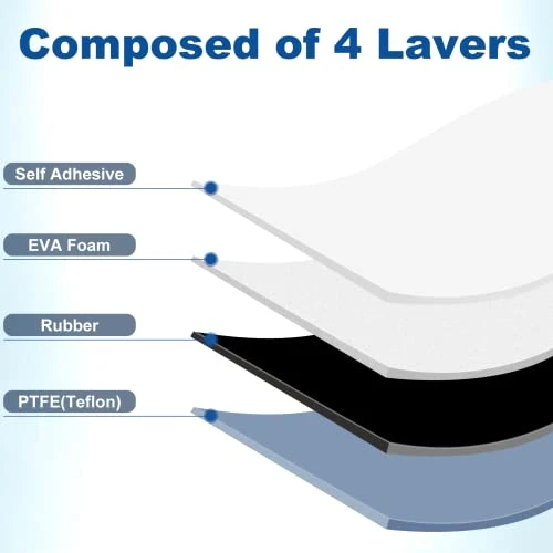 Appliance Slider - 20PCS DIY Adhesive Teflon Self-stick Slider Easy Moving & Saving Space Pad For Countertop Small Kitchen Appliance Blenders, Coffee Makers, Air Fryers, Pressure Cookers, Stand Mixer 2 Appliance Slider - 20PCS DIY Adhesive Teflon Self-stick Slider Easy Moving & Saving Space Pad For Countertop Small Kitchen Appliance Blenders, Coffee Makers, Air Fryers, Pressure Cookers, Stand Mixer - Image 2