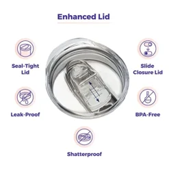 Father Of The Bride Stainless Steel Vacuum Insulated Tumbler Cup With Lid And Straw - Gift For Dad, Bride, Bridal Shower, Wedding, Engagement Party - Travel Tumbler Bride's Dad Gift - -Kitchen Island Sale 41Q1TP48XdL