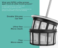 - P3 French Press - Double Micro-Filtered Coffee And Tea Maker, Grit-Free And Bitterness-Free Brews, Durable Stainless Steel Frame, Ideal For Loose Tea And Coffee Grounds - (Black, 32 Oz) -Kitchen Island Sale 41dpQoX8kHS