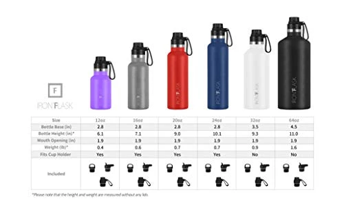 Ports Water Bottle - 24 Oz, 3 Lids (Spout Lid), Leak Proof, Vacuum Insulated Stainless Steel, Hot Cold, Double Walled, Thermo Mug, Standard Metal Canteen 2 Ports Water Bottle - 24 Oz, 3 Lids (Spout Lid), Leak Proof, Vacuum Insulated Stainless Steel, Hot Cold, Double Walled, Thermo Mug, Standard Metal Canteen - Image 2