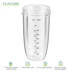 2-pack Replacement Parts Upgrade 32oz Cups With Flip-Top To-Go-Lid And Rubber Gaskets Compatible With NutriBullet 600w/900w Blender Accessory 6 2-pack Replacement Parts Upgrade 32oz Cups With Flip-Top To-Go-Lid And Rubber Gaskets Compatible With NutriBullet 600w/900w Blender Accessory -Kitchen Island Sale 41pBI8VnjoL