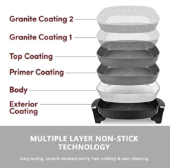 GENERIC Extra Deep Non-stick Electric Skillet Scratch Resistant, Serves 6 To 8 People (10.5Qt.) 11 GENERIC Extra Deep Non-stick Electric Skillet Scratch Resistant, Serves 6 To 8 People (10.5Qt.) -Kitchen Island Sale 41sIH7ab6NL