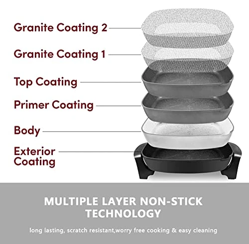 GENERIC Extra Deep Non-stick Electric Skillet Scratch Resistant, Serves 6 To 8 People (10.5Qt.) 6 GENERIC Extra Deep Non-stick Electric Skillet Scratch Resistant, Serves 6 To 8 People (10.5Qt.) - Image 6