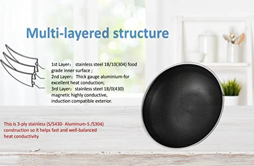 12.5” Wok Pan With Dual Honeycomb Wok Stainless Steel Wok Pan With Nonstick Coating, Frying Pans Cookware, Two Handles,Works With Induction ,Gas, Electric, Ceramic Furnace Stove, Without Lid 6 12.5” Wok Pan With Dual Honeycomb Wok Stainless Steel Wok Pan With Nonstick Coating, Frying Pans Cookware, Two Handles,Works With Induction ,Gas, Electric, Ceramic Furnace Stove, Without Lid - Image 6