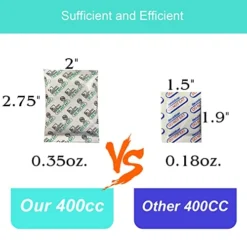 100pcs Mylar Bags For Food Storage With Oxygen Absorbers & Labels, 10 Mil Thick 3 Sizes (1 Gallon, 1 Quart, 1/2 Pint) - Stand-Up, Resealable & Heat Sealable For Long Term Food Storage -Kitchen Island Sale 41u0MhHNb5L