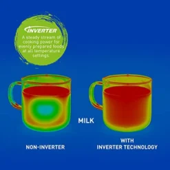 Panasonic Microwave Oven NN-SN766S Stainless Steel Countertop/Built-In With Inverter Technology And Genius Sensor, 1.6 Cubic Foot, 1250W -Kitchen Island Sale 41xDcG0uH7L 1