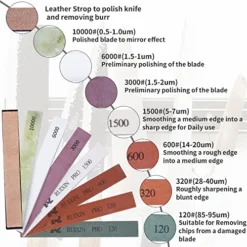 Knife Sharpener Kit, RUIXIN PRO Professional Knife Sharpeners, 360° Flip Rotation Fixed-Angled, Upgraded Precise Slider & Fixture, Kitchen Chef Knife Sharpening System Kit, 7 Stones + 1 Leather Strop -Kitchen Island Sale 510zZ6zX6cL