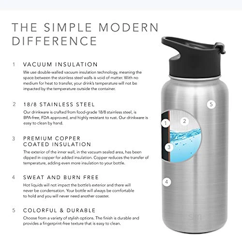 40oz Water Bottle, Insulated Reusable Wide Mouth Stainless Steel Metal Flask With Flip Lid, Simple Stainless 3 40oz Water Bottle, Insulated Reusable Wide Mouth Stainless Steel Metal Flask With Flip Lid, Simple Stainless - Image 3