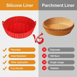 2 Pack Air Fryer Silicone Liners-7.5inch Round Reusable Air Fryer Silicone Basket Liners, Heat Resistant Air Fryer Pot Inserts, Dishwasher Safe, Fits 3 To 5 Qt For Air Fryer Oven Accessories -Kitchen Island Sale 51ENm5locwL