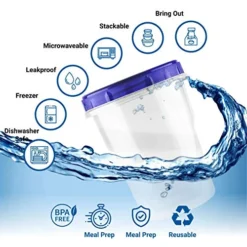 [32 Oz - 8 Pack] Twist Top Food Deli Containers Screw And Seal Lid 32 Oz Stackable Reusable Quality Plastic Storage Container 8 Pack. Screw & Seal Lids BPA Free -Kitchen Island Sale 51HZqMOgUDL