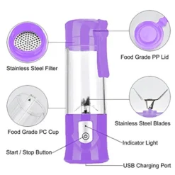 Blend Portable Blender Jet For Shakes And Smoothies, USB Rechargeable Travel Juicer Cup Electric Mini Personal Size Blenders Frozen Fruit Ice Mixer Baby Food Mixing Machine With 6 Blades For Sports Travel And Outdoors 13.5oz (Purple) 12 Blend Portable Blender Jet For Shakes And Smoothies, USB Rechargeable Travel Juicer Cup Electric Mini Personal Size Blenders Frozen Fruit Ice Mixer Baby Food Mixing Machine With 6 Blades For Sports Travel And Outdoors 13.5oz (Purple) -Kitchen Island Sale 51QSQREqn8L