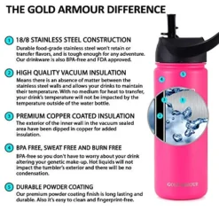 Water Bottle, Sports Flask With 3 Lids - Wide Mouth Vacuum Insulated 18/8 Stainless Steel Double Wall Design (Pink, 32oz)