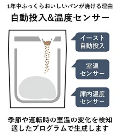 Panasonic Home Bakery SD-MDX102-W [White] Japan Import -Kitchen Island Sale 51UPj4eQB7L