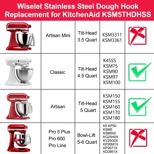 Stainless Steel Dough Hook For KitchenAid Tilt-Head Stand Mixer, Heavy Duty And Dishwasher Safe, Fit For KitchenAid Classic And Artisan Series 4 Stainless Steel Dough Hook For KitchenAid Tilt-Head Stand Mixer, Heavy Duty And Dishwasher Safe, Fit For KitchenAid Classic And Artisan Series - Image 4