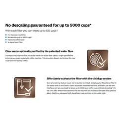 Philips Hilips Saeco CA6903/00 AquaClean Calc And Water Filter For Saeco Espresso Machines -Kitchen Island Sale 51X9Fr0UEyL