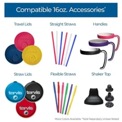 Tervis University Of Wisconsin Badgers Primary Logo And Bucky Assorted Made In USA Double Walled Insulated Tumbler, 16 Oz, Set Of 2 -Kitchen Island Sale 51YWzfavs3L 1