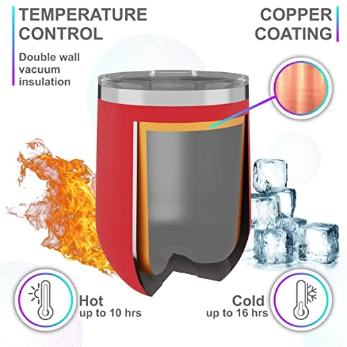 Unny Sayings - This Is Probably Whiskey - 12oz Tumbler With Lid And Straw - 100% Stainless Steel - Insulated Stemless Double Wall Vacuum Tumbler - Mom Dad Wife - Best Gift For Mens Woman Red 4 Unny Sayings - This Is Probably Whiskey - 12oz Tumbler With Lid And Straw - 100% Stainless Steel - Insulated Stemless Double Wall Vacuum Tumbler - Mom Dad Wife - Best Gift For Mens Woman Red - Image 4