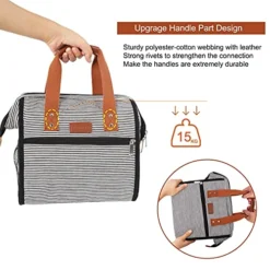 Lunch Bag Insulated Lunch Bags For Women Men And Kids Reusable & Wide-Open Lunch Tote Bag Portable Insulated Bag For Office, School And Picnic, (White Stripe) -Kitchen Island Sale 51ZmigUqcKS