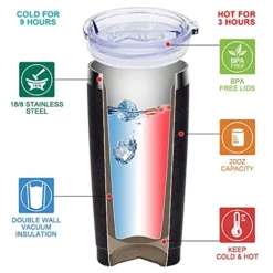 Inspirational Gifts For Women - Sometimes You Forget That You Are Awesome - Funny Birthday Gifts For Best Friend,Coworker,Her, Mom, Insulated Tumbler With Key Chain 20oz -Kitchen Island Sale 51j0vibBhzS