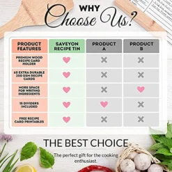 Lemon Recipe Box With Cards And Dividers - 60 Lemon Decor Recipe Card Gift Box With 15 Recipe Card Dividers And Wooden Recipe Card Holder | Lemon Recipe Card Box, Lemon Recipe Tin, Recipe Organizer -Kitchen Island Sale 51kmJg3YiHL