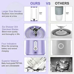 Portable Blender, Personal Size Mini Blender, 17 Oz USB Rechargeable Jucier Cup, Shakes And Smoothies With Ice Tray For Home, Travel, Sport, Office -Kitchen Island Sale 51pHaxfNKWL