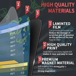 Air Fryer Accessories Cook Times,Air Fryer Magnetic Cheat Sheet Set,Air Fryer Chart Magnet Sheet- Quick Reference Guide For Cooking And Frying (Air Fryer Accessories) -Kitchen Island Sale 51rmfxhO7GS