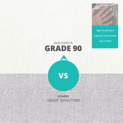 Yarnx Cheesecloth 20x20 Inches Hemmed - Grade 90 Muslin Cloth - 100% Ultra-Fine Unbleached Organic Cotton Cheese Cloths For Straining, Filtering, Cooking, Baking 12 Yarnx Cheesecloth 20x20 Inches Hemmed - Grade 90 Muslin Cloth - 100% Ultra-Fine Unbleached Organic Cotton Cheese Cloths For Straining, Filtering, Cooking, Baking -Kitchen Island Sale 51sOpsTkJhL