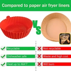 Fryer Silicone Liner, 2 Pcs Round 9.5inch Baking Parchment Air Fryer Silicone Pot,Oil Resistant Extra Large Food Grade Baking Liner For Baking Roasting Microfwave Air Fryer 3QT Above (9.5inch) 11 Fryer Silicone Liner, 2 Pcs Round 9.5inch Baking Parchment Air Fryer Silicone Pot,Oil Resistant Extra Large Food Grade Baking Liner For Baking Roasting Microfwave Air Fryer 3QT Above (9.5inch) -Kitchen Island Sale 51toNCPOaoL