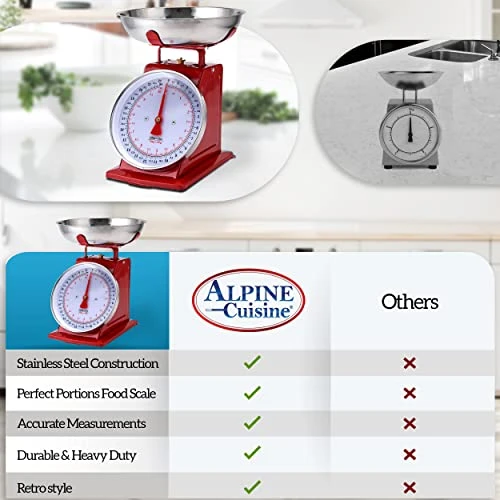Alog Kitchen Scale Red - Mechanical Kitchen Weighing Food Scale Weighs Up To 22 Lbs, Analog Food Scale For Kitchen - Measures In Grams And Ounces - Food Weight Scale 6 Alog Kitchen Scale Red - Mechanical Kitchen Weighing Food Scale Weighs Up To 22 Lbs, Analog Food Scale For Kitchen - Measures In Grams And Ounces - Food Weight Scale - Image 6
