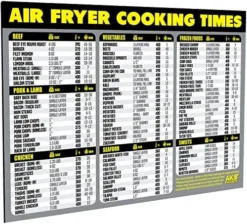 Ir Fryer Cheat Sheet Magnet - Extra Large Easy To Read Airfryer Accessory - Magnetic Air Fryer Cooking Times Chart, Kitchen Gadget Reference Guide For 90 Airfry Foods - Air Fryer Accessories (Blue) 9 Ir Fryer Cheat Sheet Magnet - Extra Large Easy To Read Airfryer Accessory - Magnetic Air Fryer Cooking Times Chart, Kitchen Gadget Reference Guide For 90 Airfry Foods - Air Fryer Accessories (Blue) -Kitchen Island Sale 61C5TzZzUlL. AC