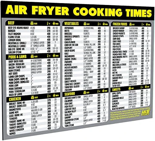 Ir Fryer Cheat Sheet Magnet - Extra Large Easy To Read Airfryer Accessory - Magnetic Air Fryer Cooking Times Chart, Kitchen Gadget Reference Guide For 90 Airfry Foods - Air Fryer Accessories (Blue) 5 Ir Fryer Cheat Sheet Magnet - Extra Large Easy To Read Airfryer Accessory - Magnetic Air Fryer Cooking Times Chart, Kitchen Gadget Reference Guide For 90 Airfry Foods - Air Fryer Accessories (Blue) - Image 5