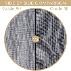 White Bleached Cheesecloth Bulk, Grade 90, 450 Sq Feet, Ultra Fine Reusable Cheese Cloth For Cooking, Straining