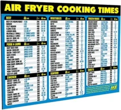 Ir Fryer Cheat Sheet Magnet - Extra Large Easy To Read Airfryer Accessory - Magnetic Air Fryer Cooking Times Chart, Kitchen Gadget Reference Guide For 90 Airfry Foods - Air Fryer Accessories (Blue) 8 Ir Fryer Cheat Sheet Magnet - Extra Large Easy To Read Airfryer Accessory - Magnetic Air Fryer Cooking Times Chart, Kitchen Gadget Reference Guide For 90 Airfry Foods - Air Fryer Accessories (Blue) -Kitchen Island Sale 61NojBsP6L. AC