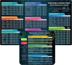 Air Fryer Accessories Cook Times,Air Fryer Magnetic Cheat Sheet Set,Air Fryer Chart Magnet Sheet- Quick Reference Guide For Cooking And Frying (Air Fryer Accessories) -Kitchen Island Sale 61lMV2oj8 L. AC